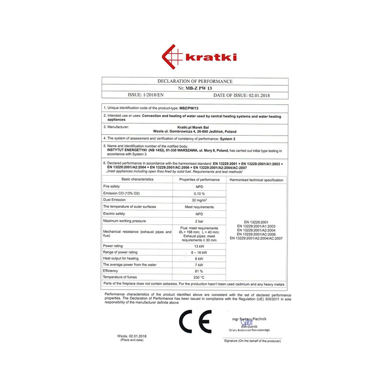 Kratki MBZ PW 13 P BS W Ενεργειακό Τζάκι Ξύλου Καλοριφέρ 13kW Δεξιά Γωνία με Ανοιγόμενη Πόρτα CE