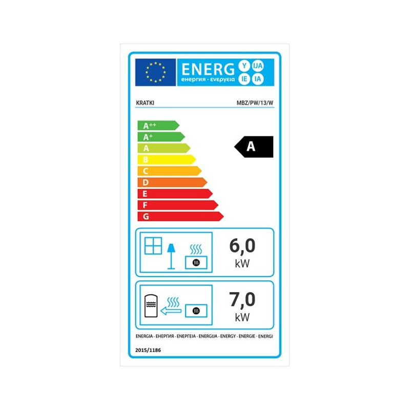 Kratki MBZ PW 13 W Ενεργειακό Τζάκι Ξύλου Καλοριφέρ 13kW Ίσιο με Ανοιγόμενη Πόρτα Ενεργειακή Καρτέλα