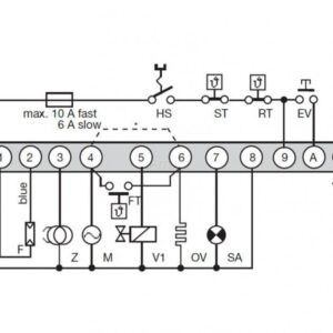 Αυτόματος καύσης πετρελαίου Satronic DKO976 Mod.05