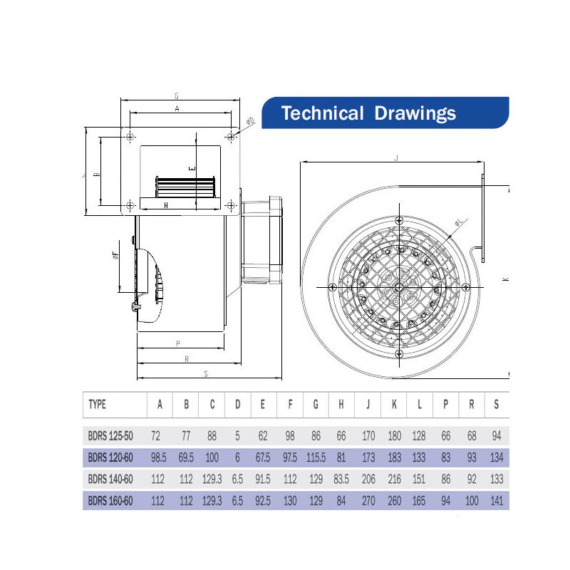 Μοτέρ – Βεντιλατέρ Ανεμιστήρα Bahcivan BDRS120-60 90W 275m³/h για Λέβητες Βιομάζας