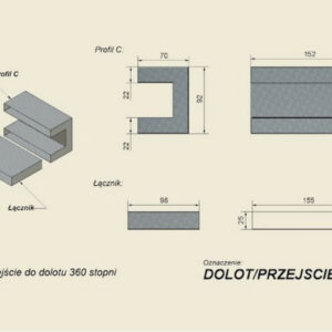 Κανάλι Περάσματος για Ενεργειακό Τζάκι Dolot Przejscie 360 Kratki