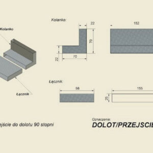 Κανάλι Περάσματος για Ενεργειακό Τζάκι Dolot Przejscie 90 Kratki