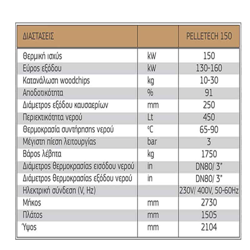 Λέβητας Βιομάζας – Woodchips PelleTech Idro 150