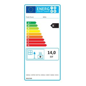 Ενεργειακή Σόμπα Pellet Αέρα Adria 16C 15.4kw Λευκό Καναλάτη Eva Calor